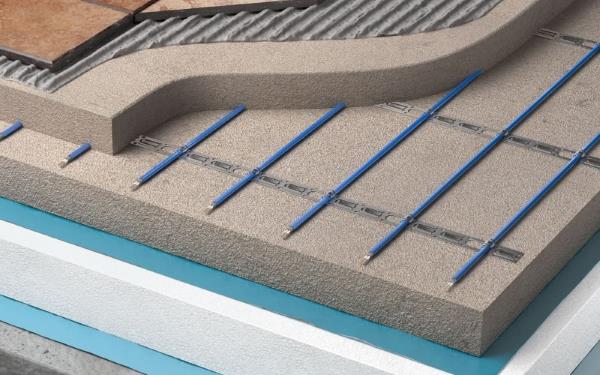 Heating cables
